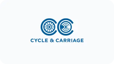 Co-Branding Of Strategic Partners